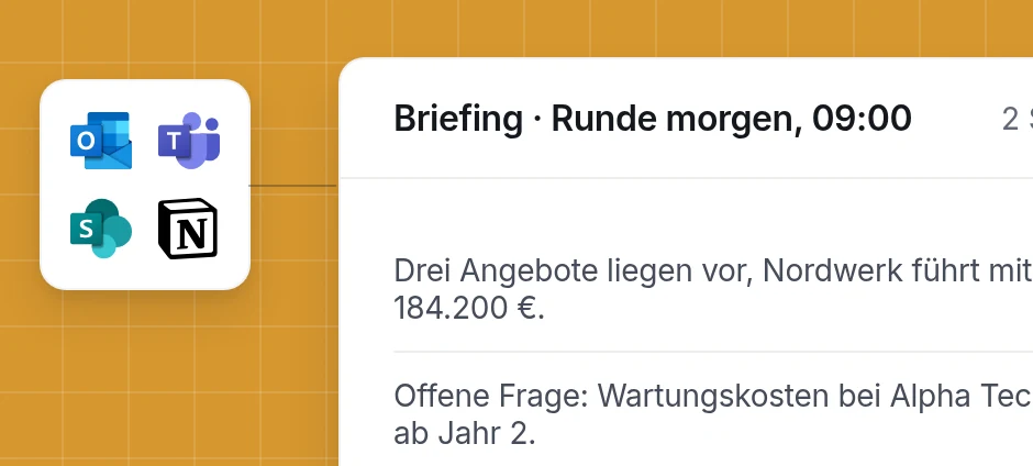 Briefing für die Runde am nächsten Morgen, zusammengestellt aus Outlook, Teams, SharePoint und Notion