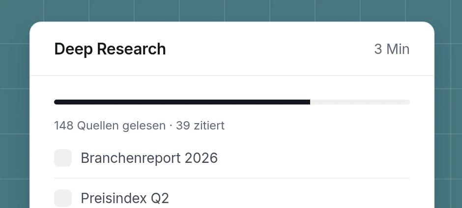 Deep Research liest 148 Quellen und listet die zitierten Berichte auf